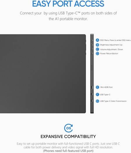 ARZOPA A1 Type-C Portable 16 Monitor