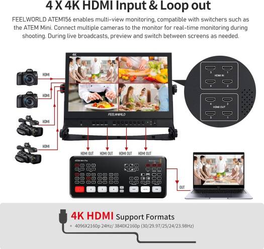 FEELWORLD ATEM156 Quad-Split 4K 15.6 Monitor