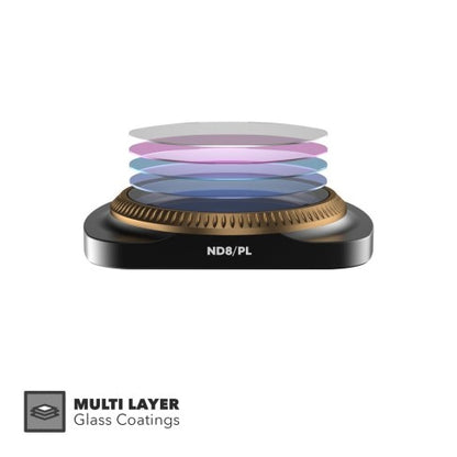 DJI Pocket 2 PolarPro ND Filter Set
